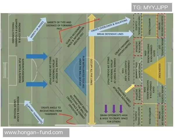 武汉足球队进攻战术解析：从战术布局到球员配合的深度剖析