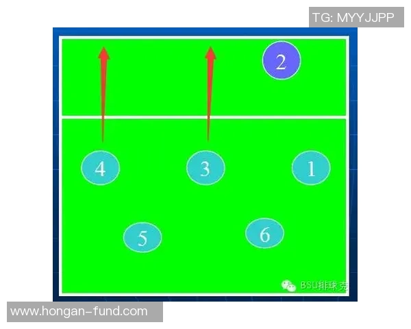 西安排球队快攻战术解析及其在排球比赛中的应用与影响