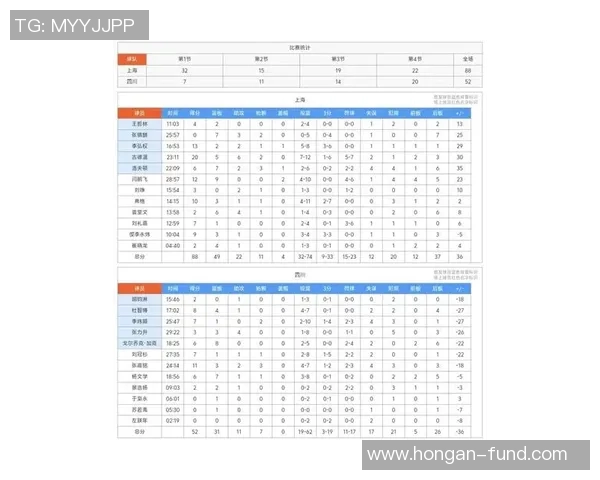 全运会积分榜更新上海排球队以82分稳居第一名