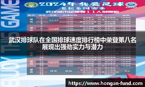 武汉排球队在全国排球速度排行榜中荣登第八名展现出强劲实力与潜力