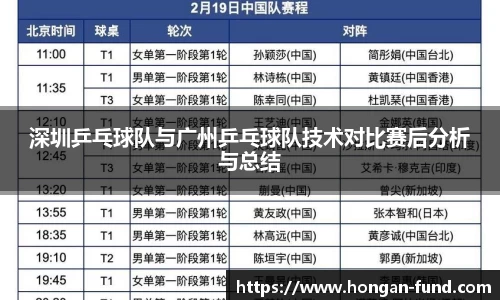 深圳乒乓球队与广州乒乓球队技术对比赛后分析与总结