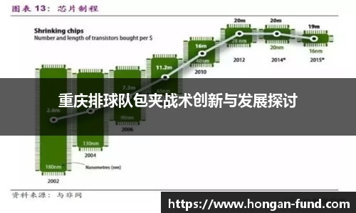 重庆排球队包夹战术创新与发展探讨