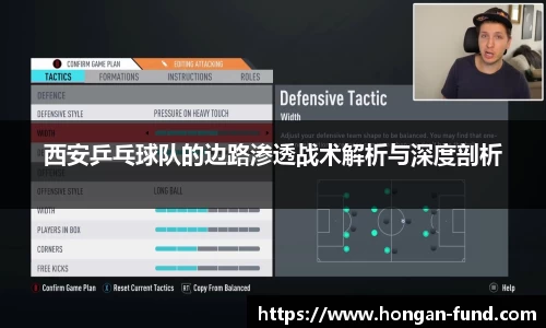西安乒乓球队的边路渗透战术解析与深度剖析