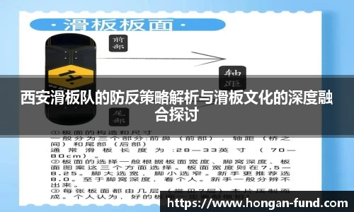 西安滑板队的防反策略解析与滑板文化的深度融合探讨