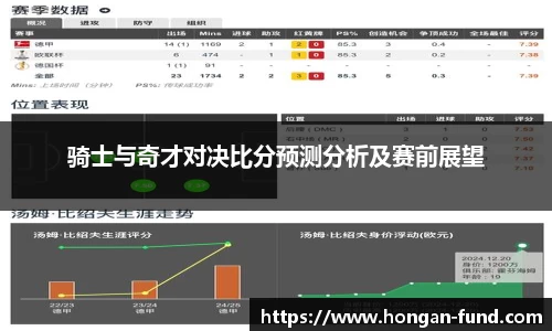 骑士与奇才对决比分预测分析及赛前展望